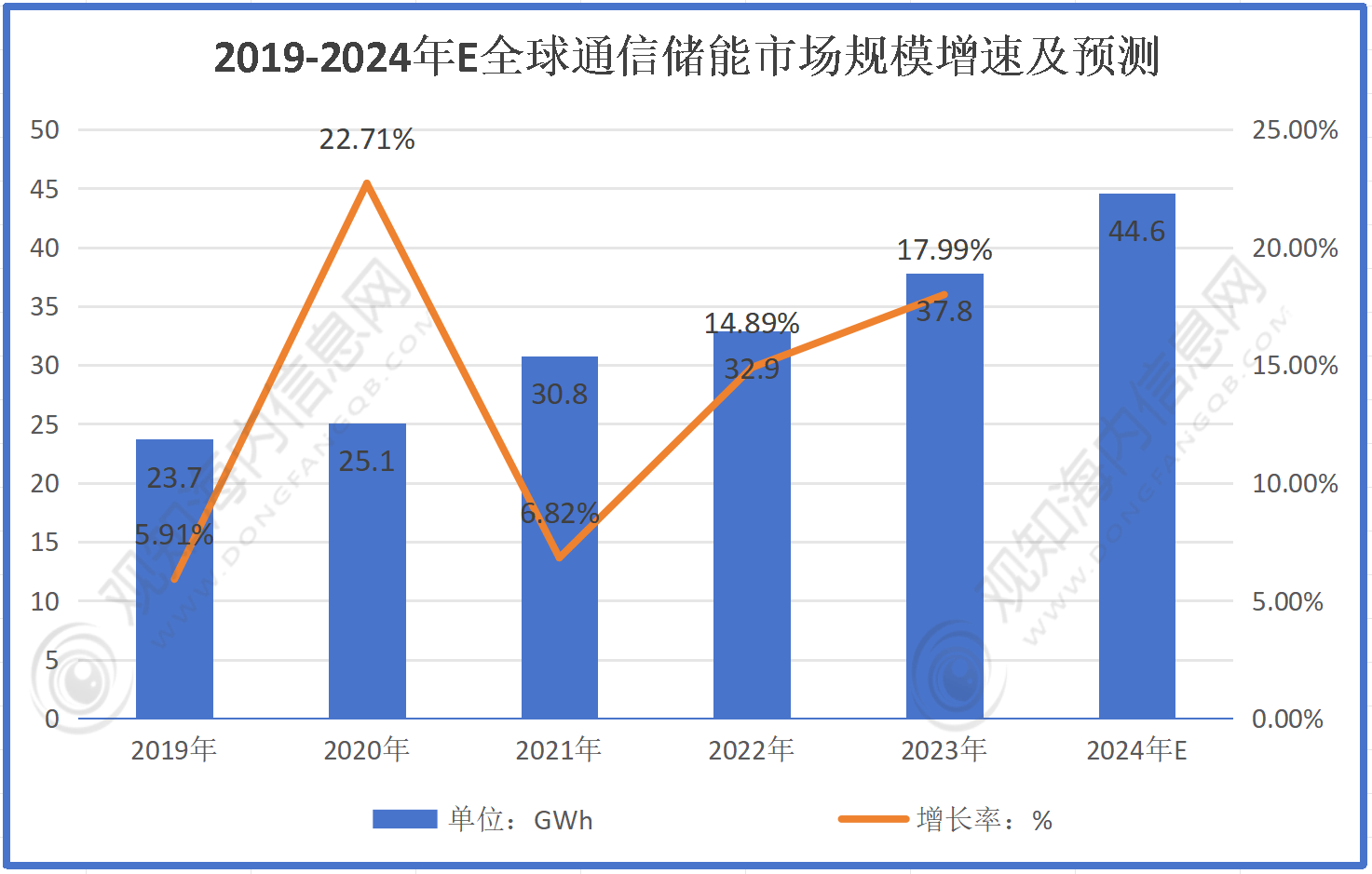 2024澳门六开彩开奖号码,定性评估解析_Nexus59.247