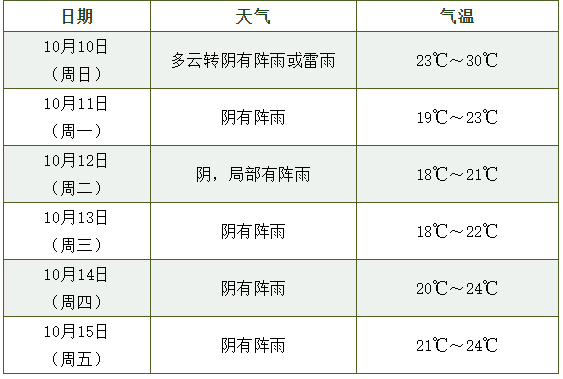 新澳2024今晚开奖资料查询结果,精准分析实施_KP26.304