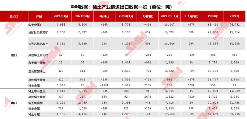 新澳2024今晚开奖结果,重要性分析方法_AR12.234