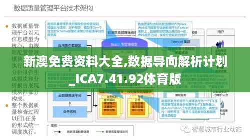 新澳正版资料免费大全,数据支持计划设计_Q91.544