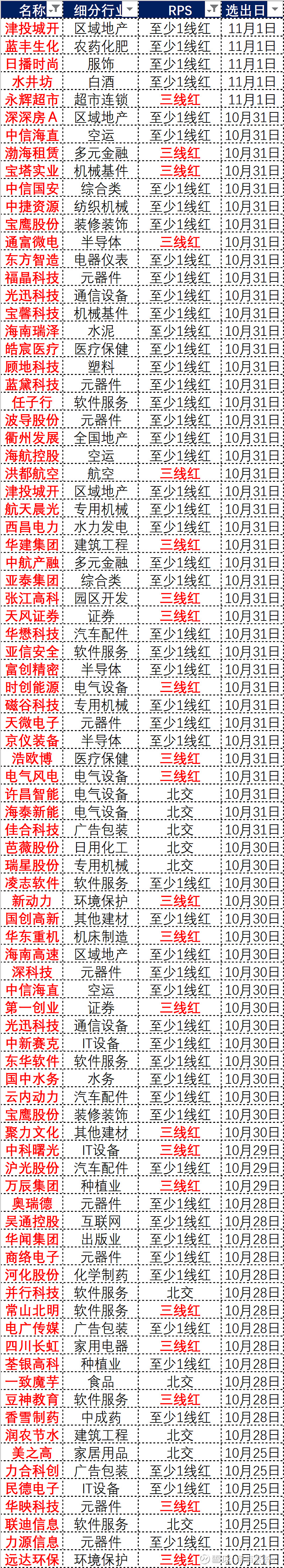 2024澳门天天开好彩资料_,可持续执行探索_CT83.250