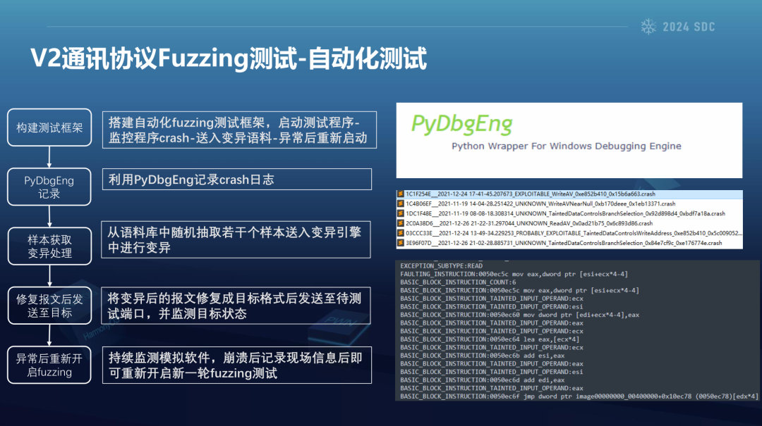 YS内核探索未来计算核心驱动力新篇章