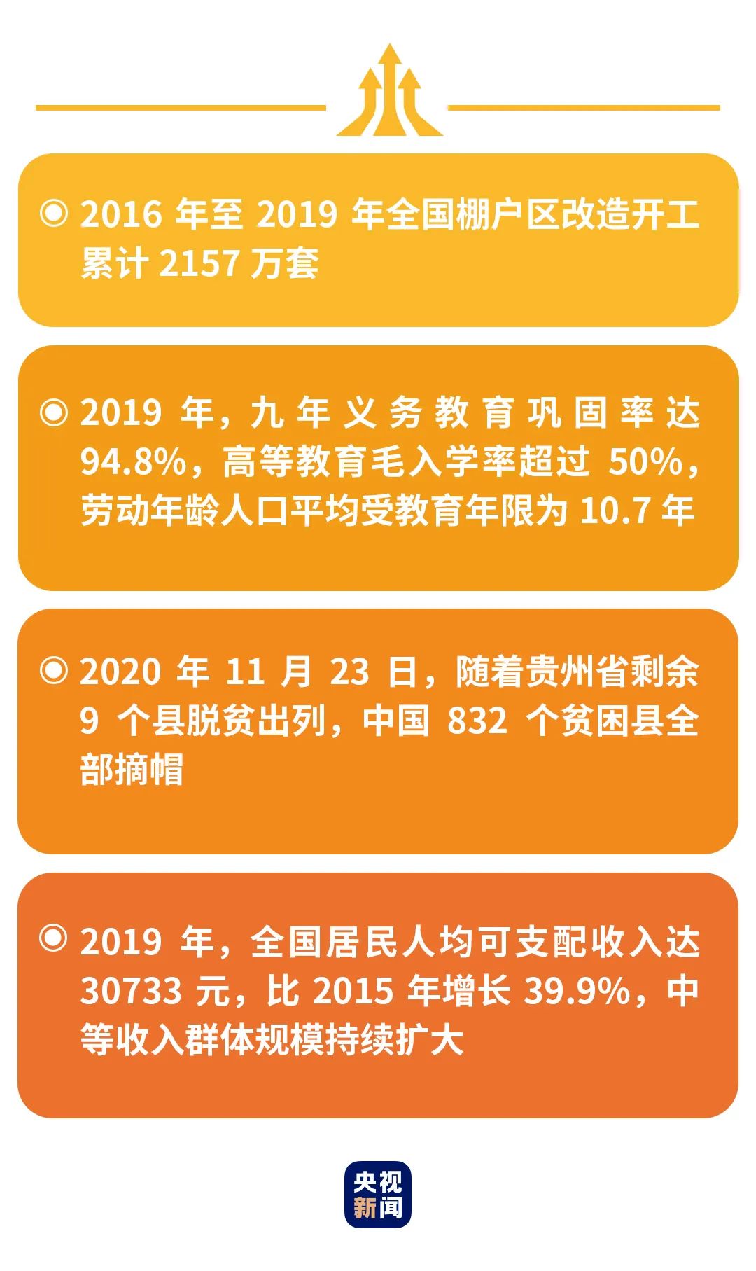 中国深化改革开放，推动高质量发展，最新政情解读