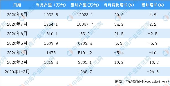 新奥彩2024最新资料大全,综合数据解释定义_升级版62.914