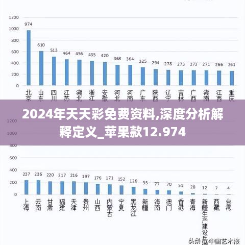 2024年天天彩正版资料,定性解答解释定义_iPad55.606