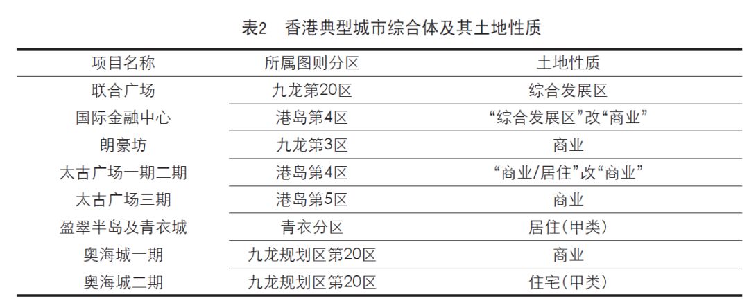 经营领域 第27页