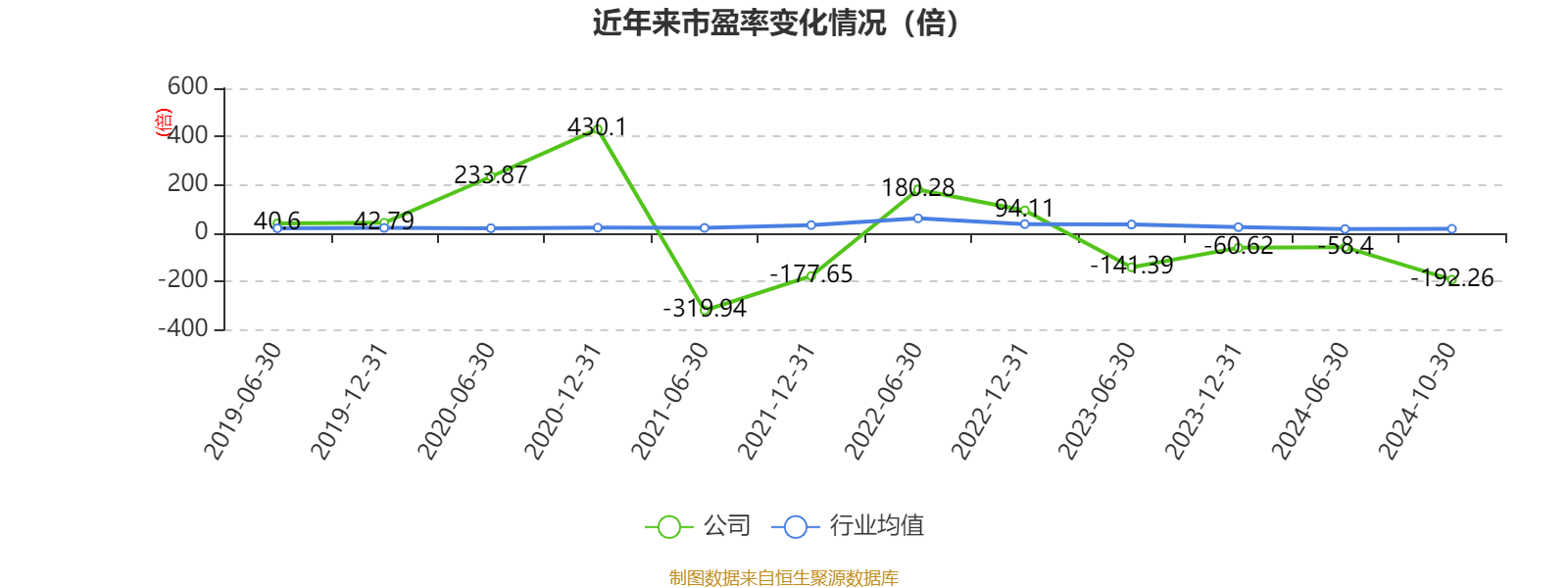 新澳2024今晚开奖结果,持续计划解析_投资版17.637