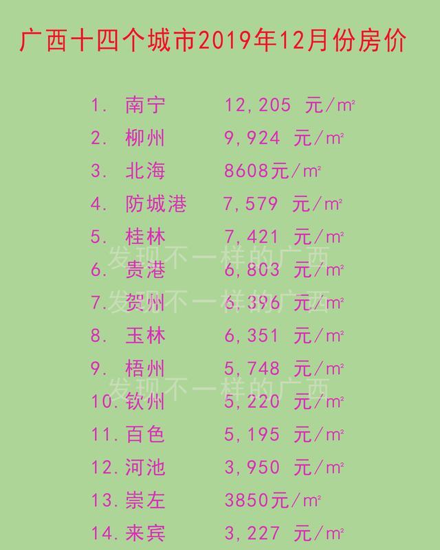 平果县房价动态更新，市场趋势、影响因素及前景展望分析