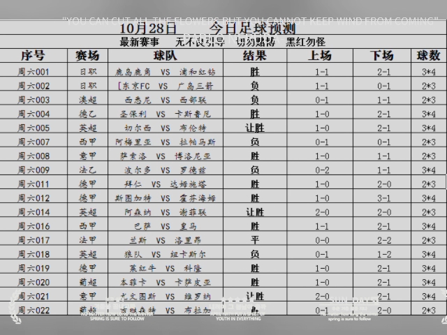 最新足球赛果及其背后胜利的影响分析