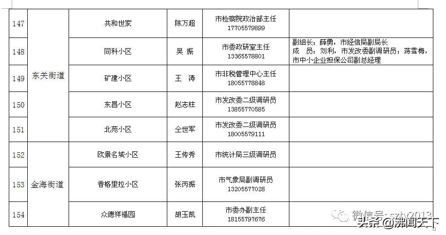 安徽最新号码，时代变迁中的发展脉络探寻