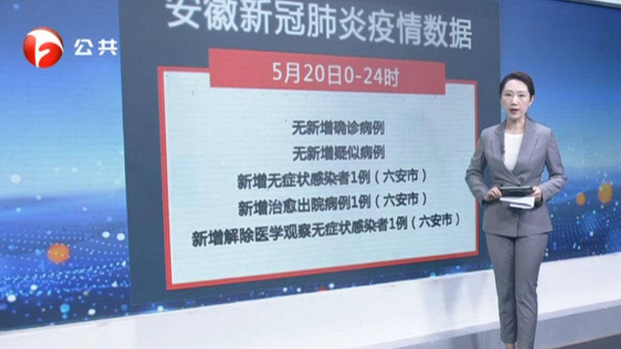 安徽新冠肺炎最新消息全面报道更新