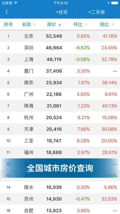 平果最新房价动态及市场走势，购房指南与趋势分析